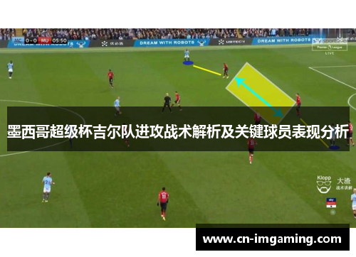墨西哥超级杯吉尔队进攻战术解析及关键球员表现分析
