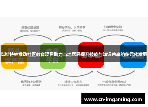 以斯特林推动社区教育项目助力当地居民提升技能与知识共享的多元化发展