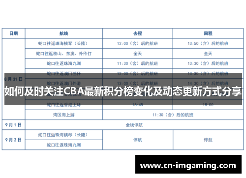 如何及时关注CBA最新积分榜变化及动态更新方式分享