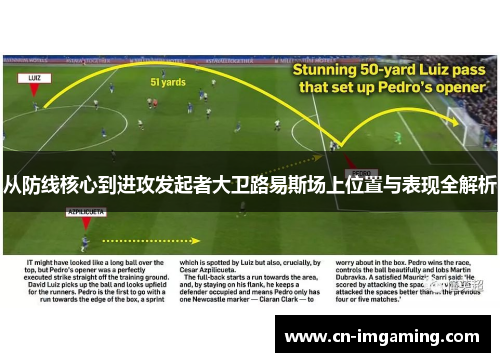 从防线核心到进攻发起者大卫路易斯场上位置与表现全解析 从防线核心到进攻发起者大卫路易斯场上位置与表现全解析