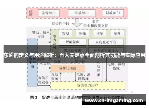 东超的定义与用途解析:五大关键点全面剖析其功能与实际应用 东超的定义与用途解析:五大关键点全面剖析其功能与实际应用