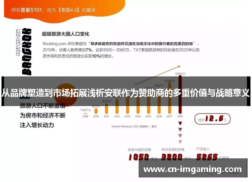 从品牌塑造到市场拓展浅析安联作为赞助商的多重价值与战略意义 从品牌塑造到市场拓展浅析安联作为赞助商的多重价值与战略意义