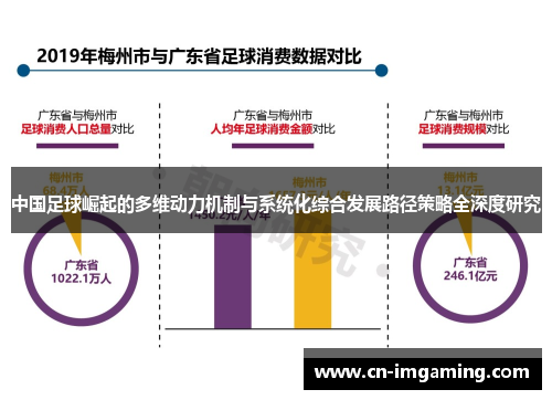 中国足球崛起的多维动力机制与系统化综合发展路径策略全深度研究 中国足球崛起的多维动力机制与系统化综合发展路径策略全深度研究