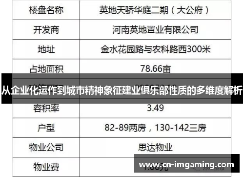 从企业化运作到城市精神象征建业俱乐部性质的多维度解析 从企业化运作到城市精神象征建业俱乐部性质的多维度解析