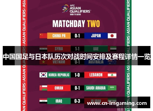 中国国足与日本队历次对战时间安排及赛程详情一览 中国国足与日本队历次对战时间安排及赛程详情一览