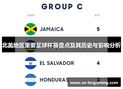 北美地区重要足球杯赛盘点及其历史与影响分析 北美地区重要足球杯赛盘点及其历史与影响分析