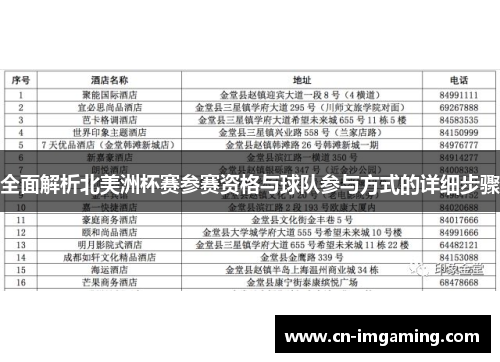 全面解析北美洲杯赛参赛资格与球队参与方式的详细步骤