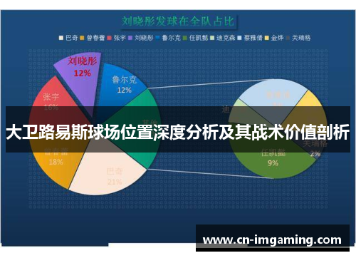 大卫路易斯球场位置深度分析及其战术价值剖析 大卫路易斯球场位置深度分析及其战术价值剖析