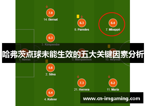 哈弗茨点球未能生效的五大关键因素分析 哈弗茨点球未能生效的五大关键因素分析