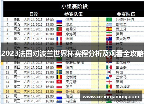 2023法国对波兰世界杯赛程分析及观看全攻略 2023法国对波兰世界杯赛程分析及观看全攻略