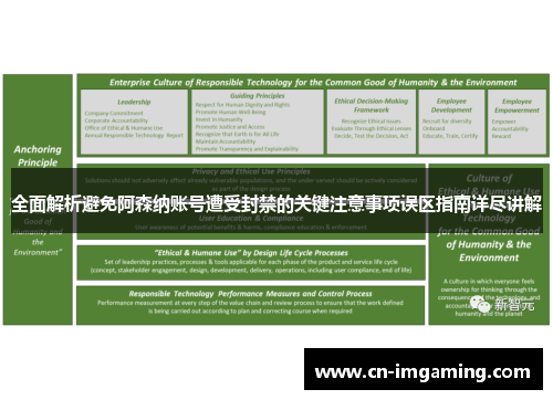 全面解析避免阿森纳账号遭受封禁的关键注意事项误区指南详尽讲解 全面解析避免阿森纳账号遭受封禁的关键注意事项误区指南详尽讲解