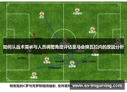 如何从战术需求与人员调整角度评估皇马会换瓦拉内的原因分析