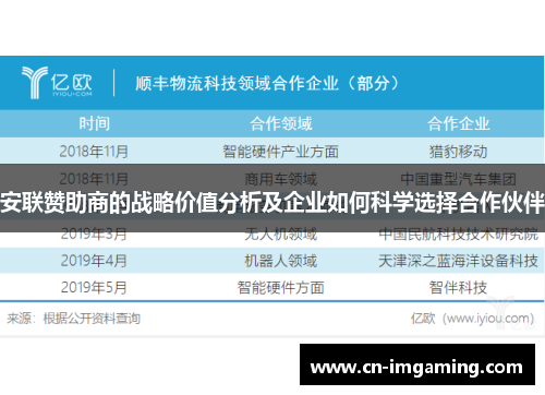 安联赞助商的战略价值分析及企业如何科学选择合作伙伴