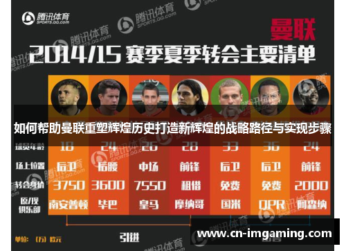 如何帮助曼联重塑辉煌历史打造新辉煌的战略路径与实现步骤