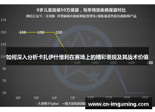 如何深入分析卡扎伊什维利在赛场上的精彩表现及其战术价值