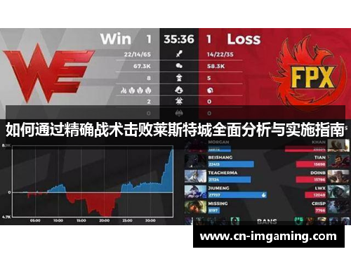 如何通过精确战术击败莱斯特城全面分析与实施指南