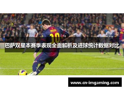 巴萨双星本赛季表现全面解析及进球统计数据对比 巴萨双星本赛季表现全面解析及进球统计数据对比