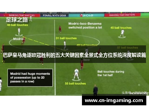 巴萨皇马角逐欧冠胜利的五大关键因素全景式全方位系统深度解读篇