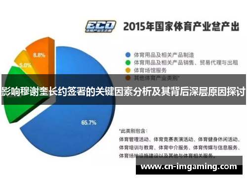 影响穆谢奎长约签署的关键因素分析及其背后深层原因探讨