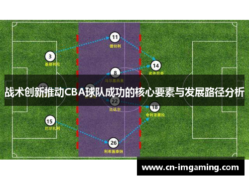 战术创新推动CBA球队成功的核心要素与发展路径分析