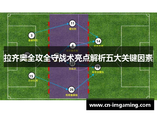 拉齐奥全攻全守战术亮点解析五大关键因素 拉齐奥全攻全守战术亮点解析五大关键因素